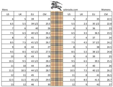 size chart burberry|burberry size 50 in us.